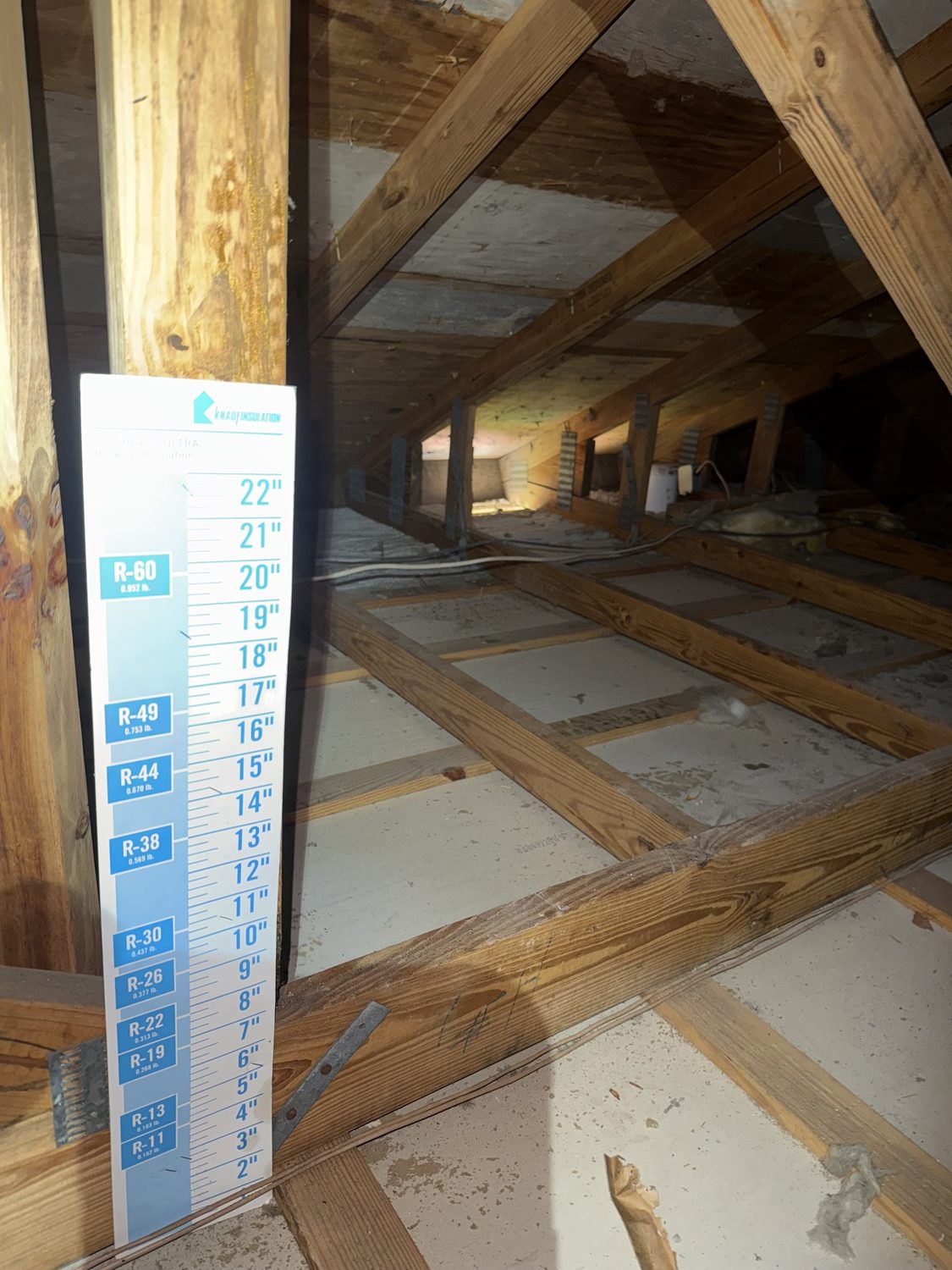 Attic insulation depth checked against an R-value ruler